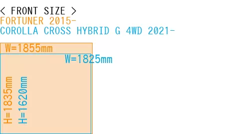 #FORTUNER 2015- + COROLLA CROSS HYBRID G 4WD 2021-